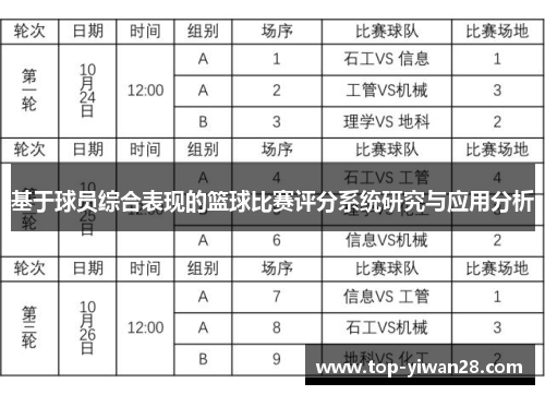 基于球员综合表现的篮球比赛评分系统研究与应用分析