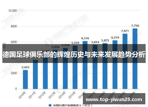 德国足球俱乐部的辉煌历史与未来发展趋势分析