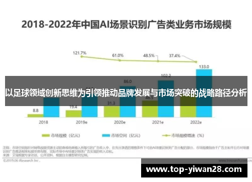 以足球领域创新思维为引领推动品牌发展与市场突破的战略路径分析
