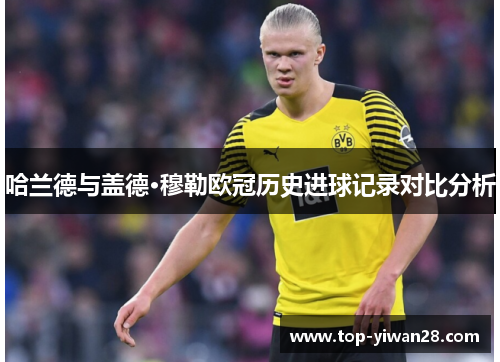 哈兰德与盖德·穆勒欧冠历史进球记录对比分析