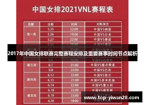 2017年中国女排联赛完整赛程安排及重要赛事时间节点解析