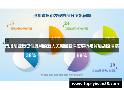博洛尼亚历史性胜利的五大关键因素深度解析与背后战略洞察