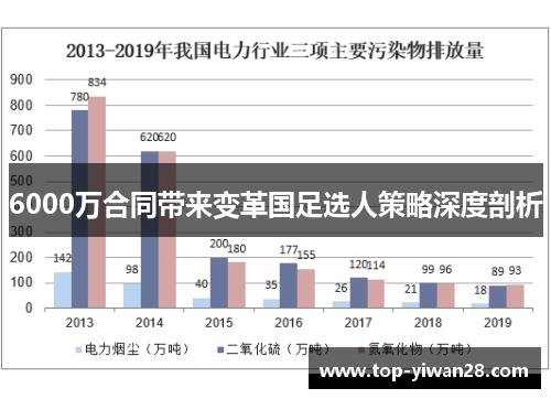 6000万合同带来变革国足选人策略深度剖析