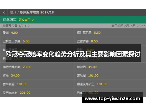 欧冠夺冠赔率变化趋势分析及其主要影响因素探讨