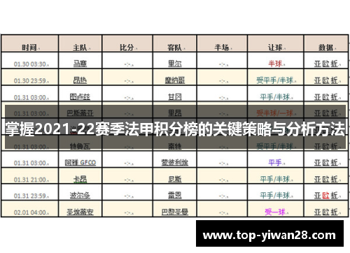 掌握2021-22赛季法甲积分榜的关键策略与分析方法