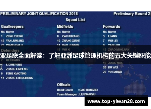亚足联全面解读：了解亚洲足球管理机构的五大关键职能