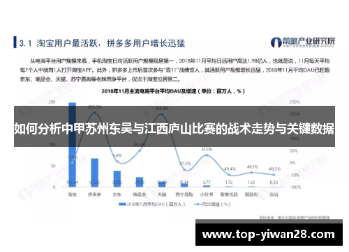 如何分析中甲苏州东吴与江西庐山比赛的战术走势与关键数据