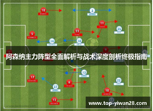 阿森纳主力阵型全面解析与战术深度剖析终极指南