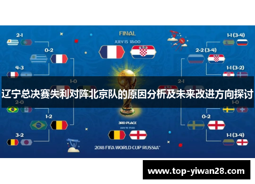 辽宁总决赛失利对阵北京队的原因分析及未来改进方向探讨